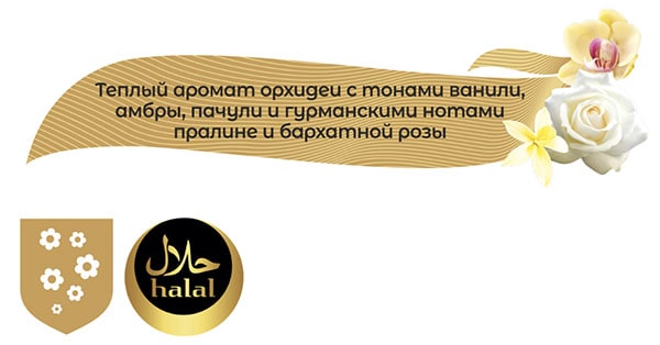спрей с ароматом