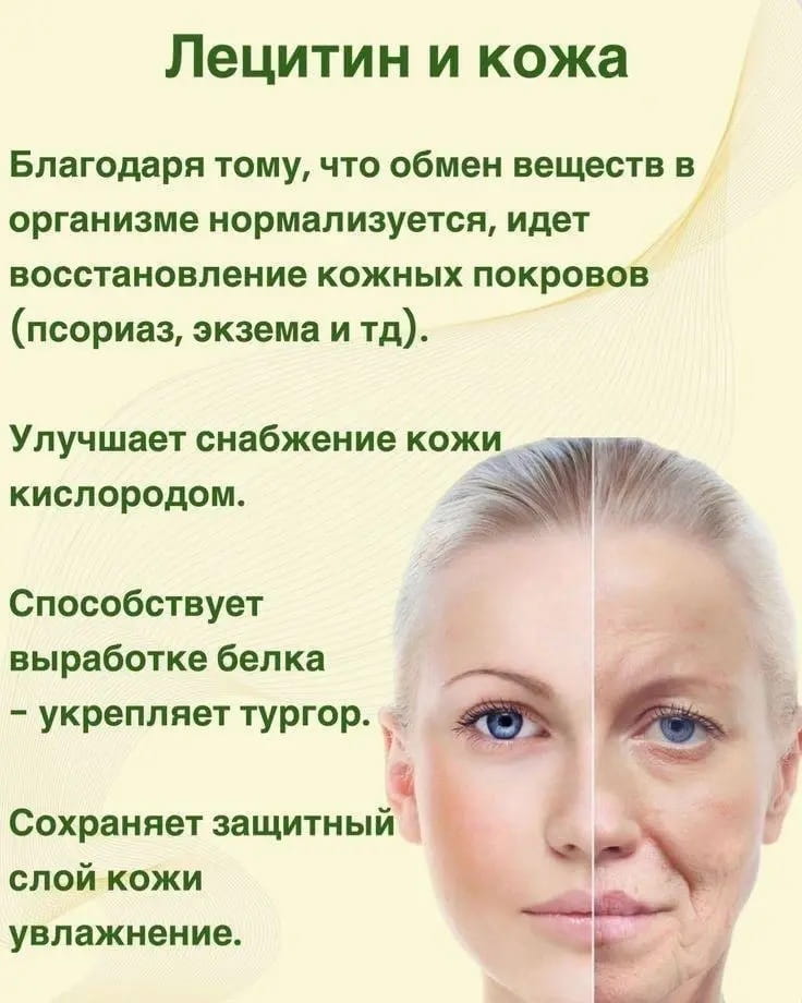 Лецитин для кожи