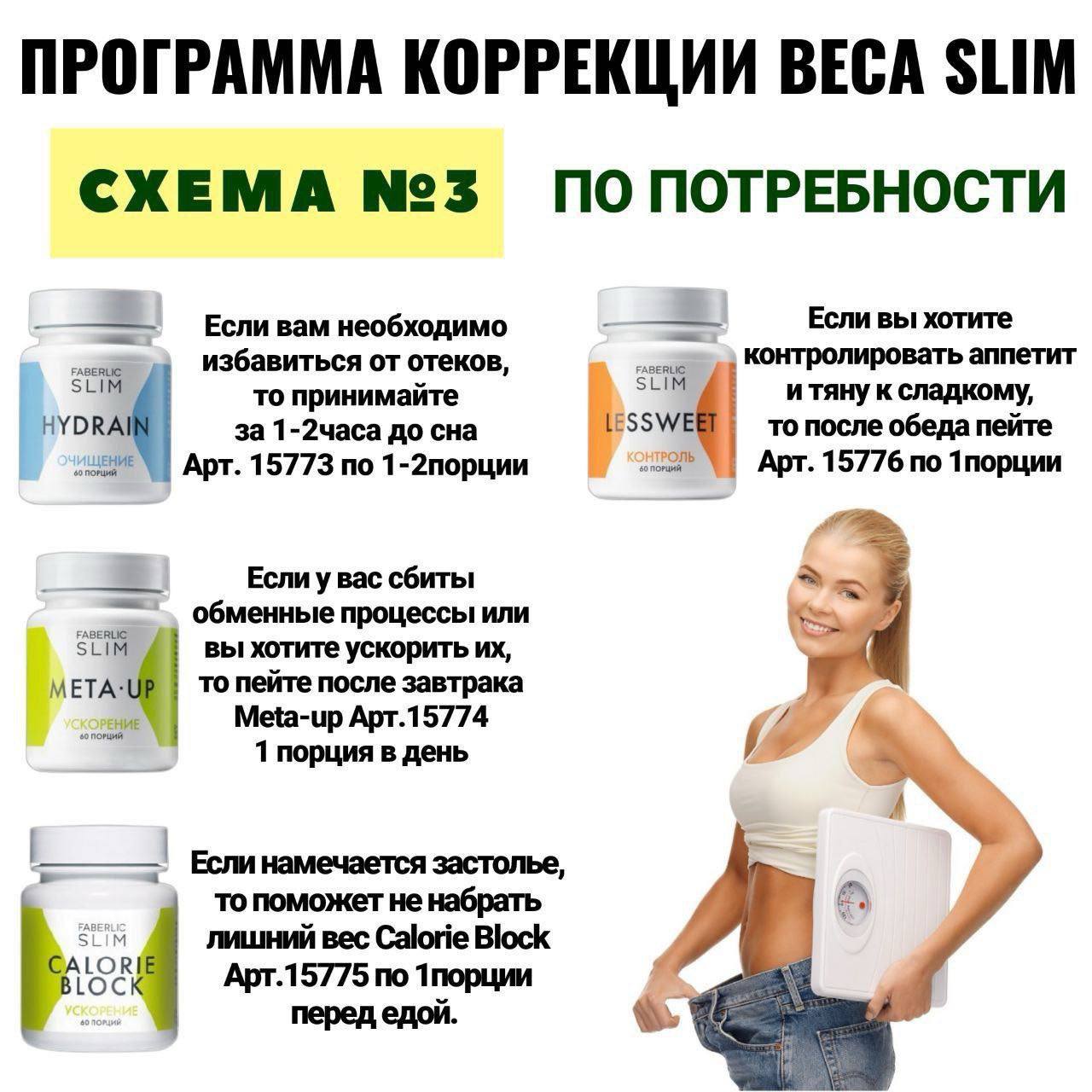 Продукты серии Slim для похудения